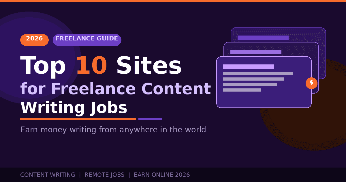 Top 10 Sites for Freelance Content Writing Jobs in 2026